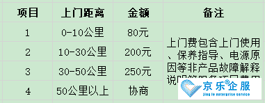 յά޷ö-ͼ1